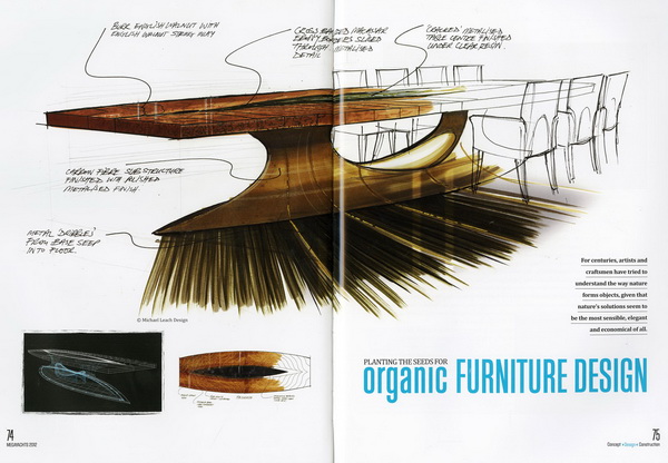 Thiết kế hữu cơ – Organic Design là gì?